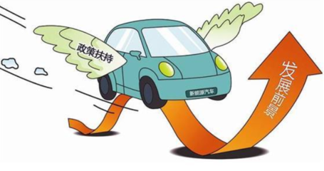 買新能源車更劃算！新能源車的多重優勢解析