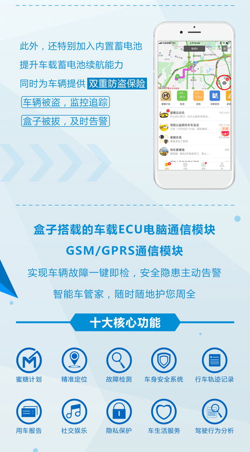 駕圖盒子is智能版全國招募代理，共創智慧車聯新生態